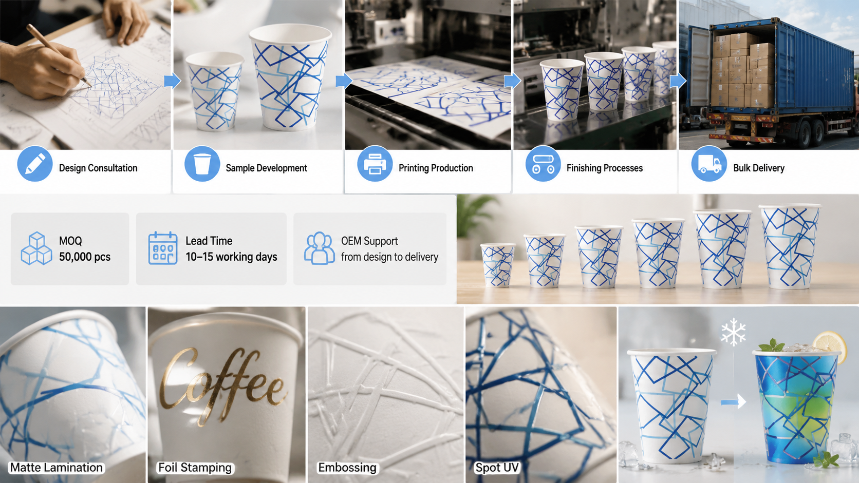 Custom Thermochromic Paper Cups for Beverage Brands