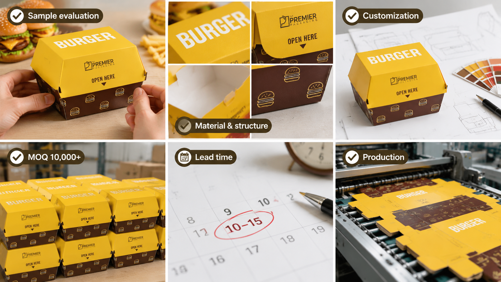 Customized Disposable Food Packaging Hamburger Box Paper Burger Box Fast Food Takeaway Box-3