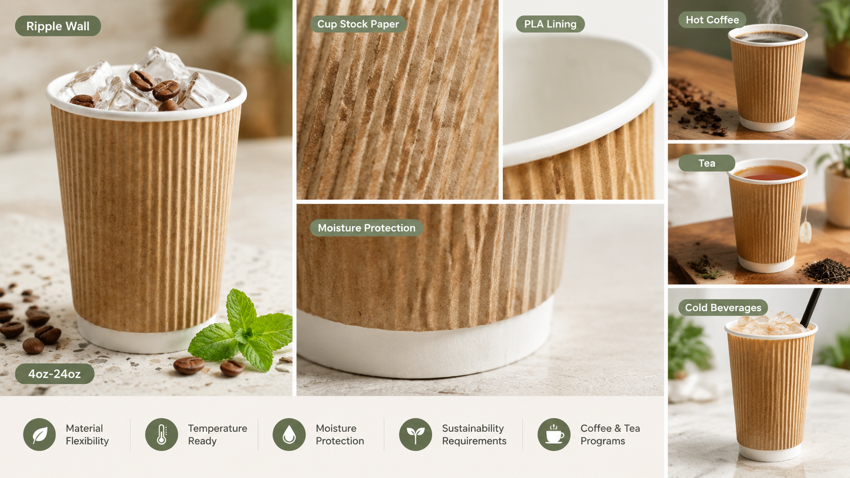 Ripple Wall Paper Cups Premium Insulated Choice-2